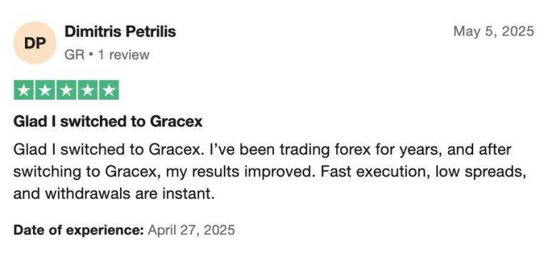 Gracex отзывы: сравнение с другими популярными платформами